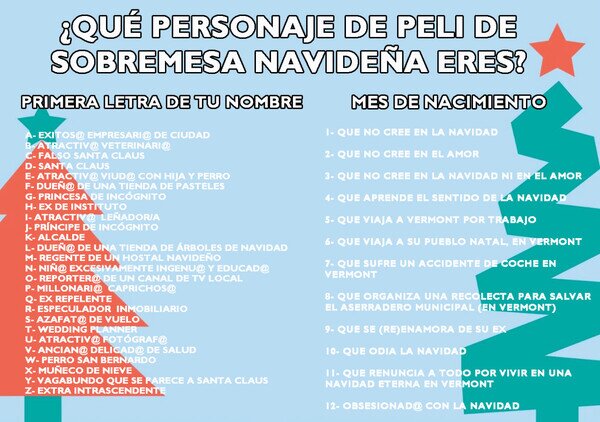 Meme_otros - ¿Qué personaje de película navideña de sobremesa eres?