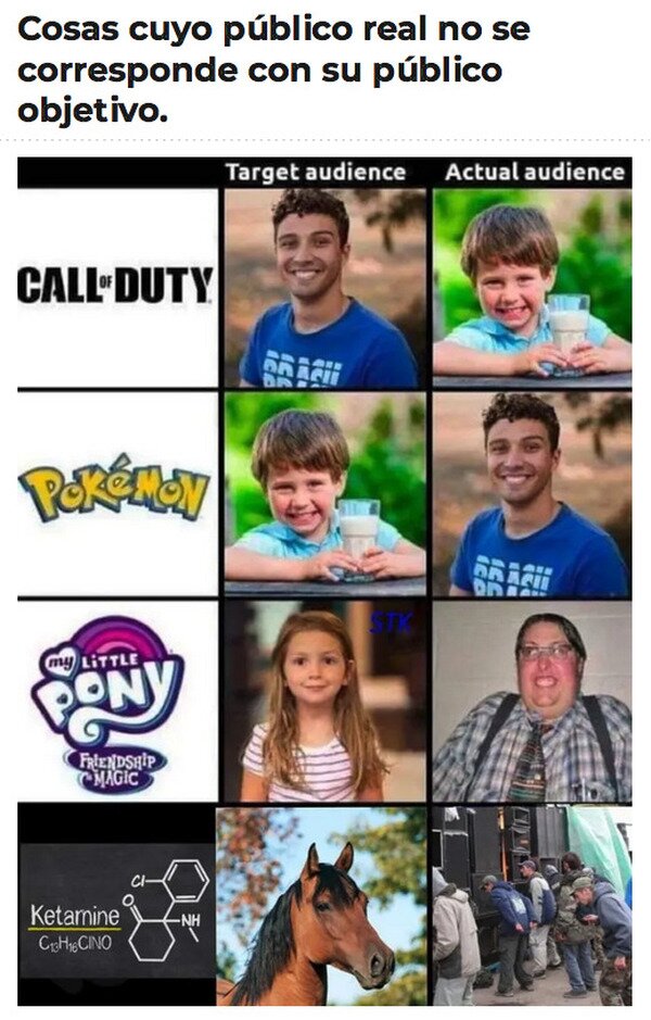 Meme_otros - No lo consume quién debería