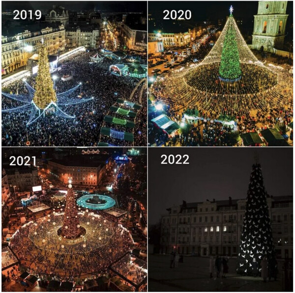 Meme_otros - Navidades en Kiev