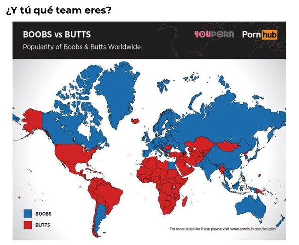 Meme_otros - ¿Cuál es tu team?