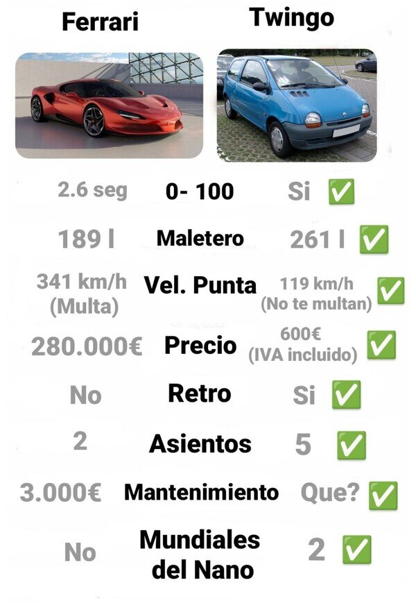 Meme_otros - Yo no tendría dudas