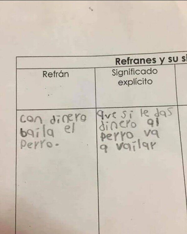 Meme_otros - Creo que me ha salido bien el examen...