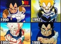 Enlace a Los músculos de Goku con el paso del tiempo