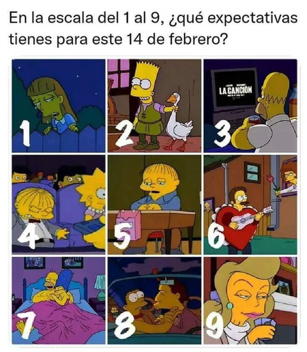 Meme_otros - ¿Cómo vas a pasar el día de hoy?