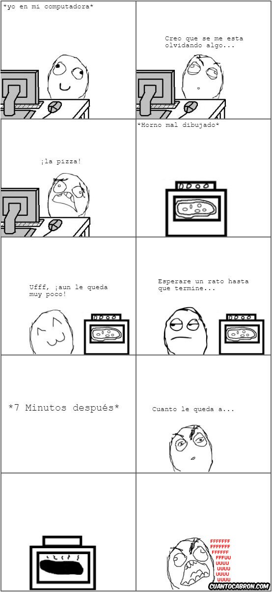 enfadado,pizza,horno,quemar