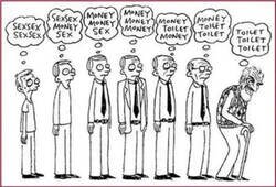 Enlace a Lo que piensa el hombre con el paso del tiempo