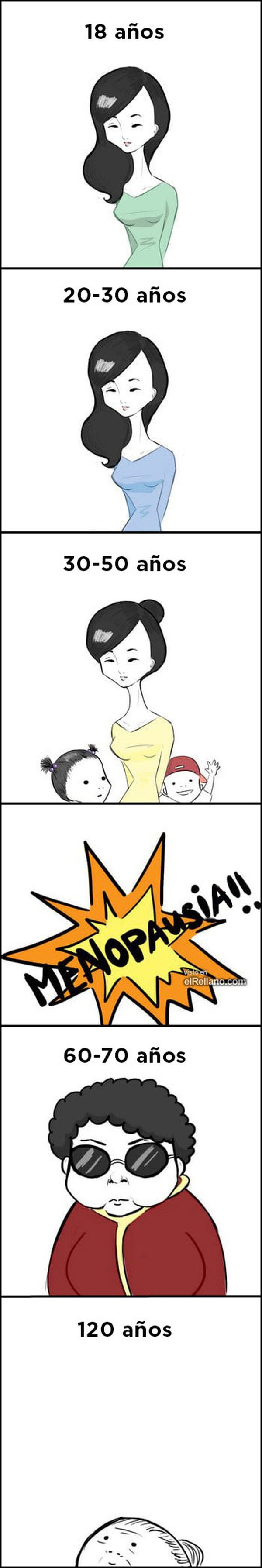 Meme_otros - ¿Qué les pasa a las mujeres asiáticas cuando envejecen?