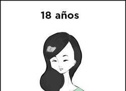 Enlace a ¿Qué les pasa a las mujeres asiáticas cuando envejecen?