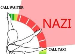 Enlace a Medidor de levantar brazo