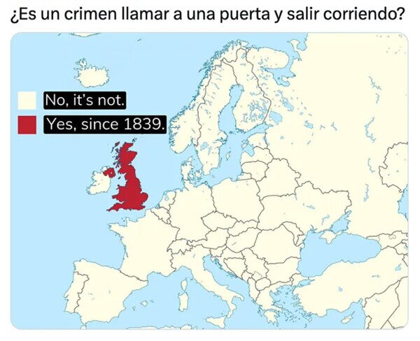 Otros - ¿Sabías esto de Inglaterra?