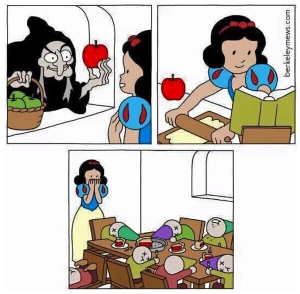 Otros - Si Blancanieves hubiera hecho tarta de manzana