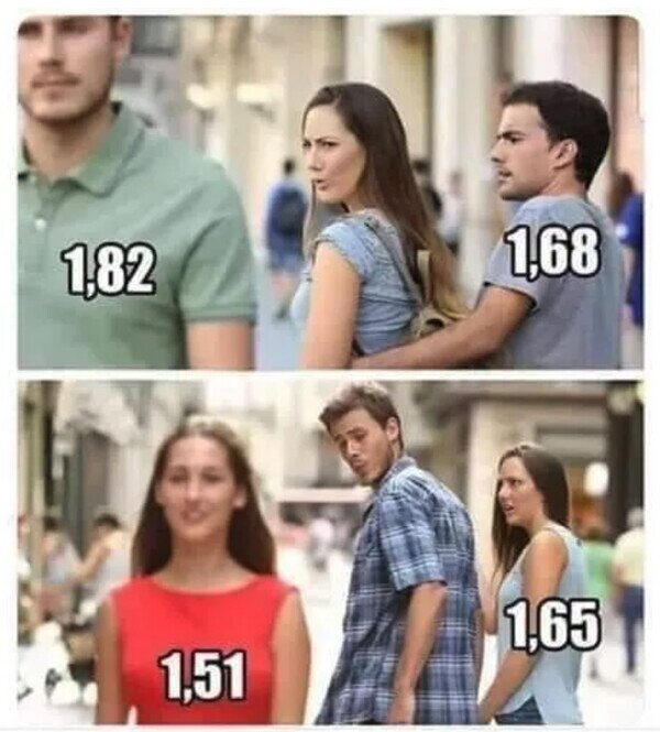 Meme_otros - Buscando la altura perfecta