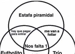 Enlace a Y el que siempre falta eres tú