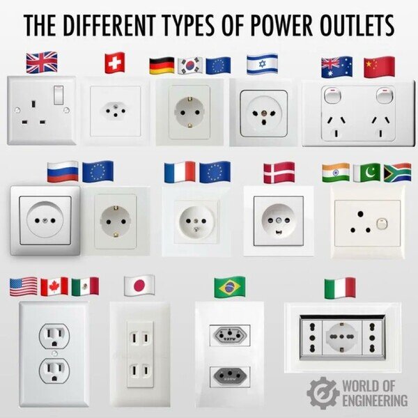 Meme_otros - Los diferentes tipos de enchufes