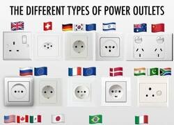 Enlace a Los diferentes tipos de enchufes