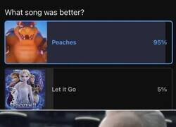 Enlace a No admito dudas