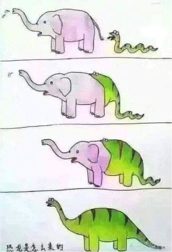 Meme_otros - Así nacieron los dinosaurios