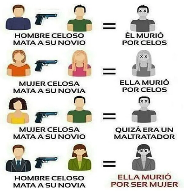 Meme_otros - El titular según el suceso