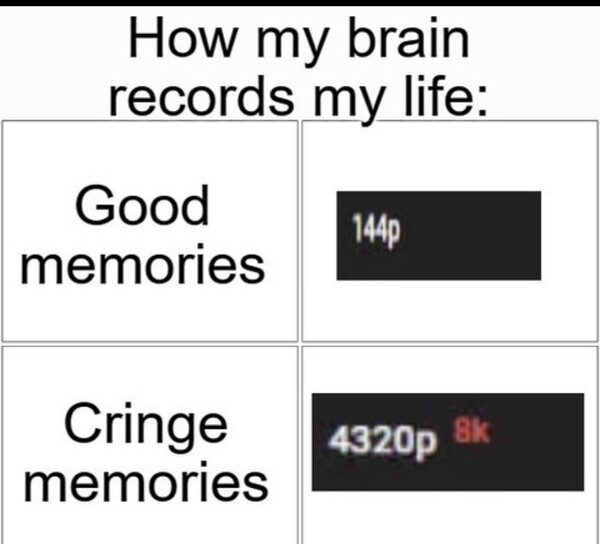 Otros - El cerebro solo se queda con lo malo