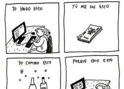 Enlace a Ciclo autodestructivo