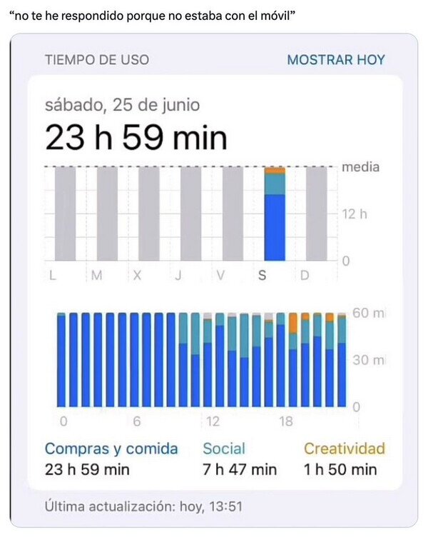 Meme_otros - ¿Cómo es posible?