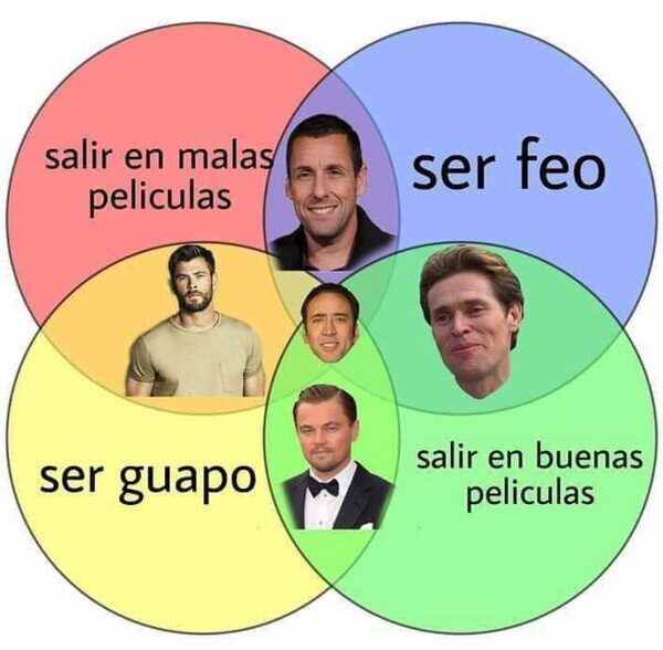 Otros - El actor más completo