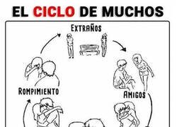 Enlace a No avanzo del primer paso