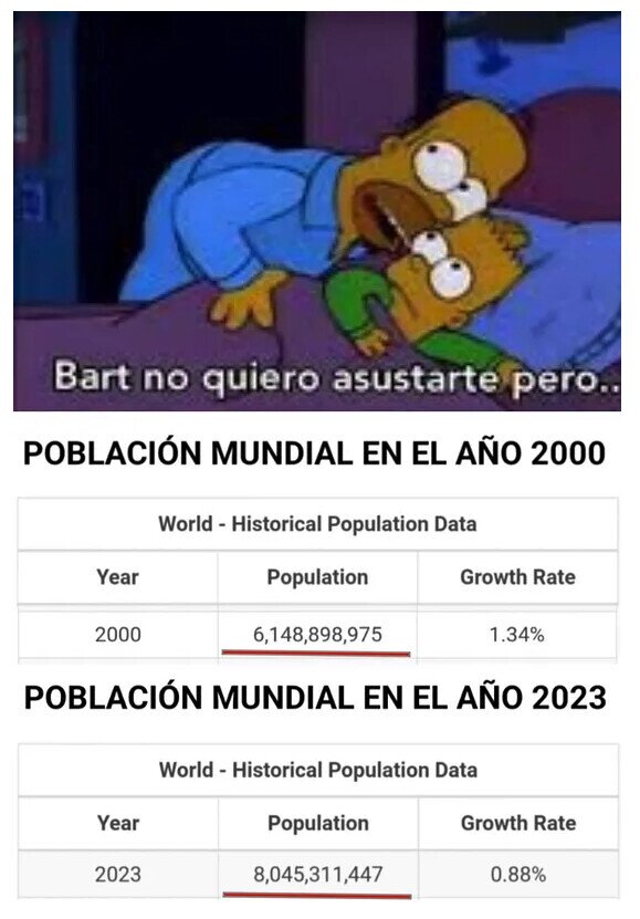 Meme_otros - No vamos a caber