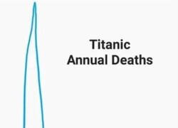 Enlace a Pequeño repunte