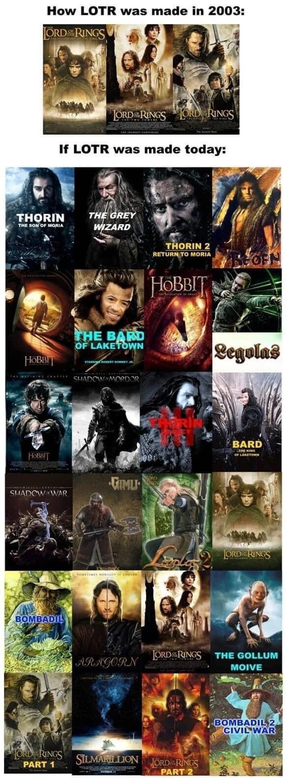 Meme_otros - Si el Señor de los Anillos se hubiera estrenado hoy