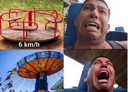 Enlace a Velocidad de giro