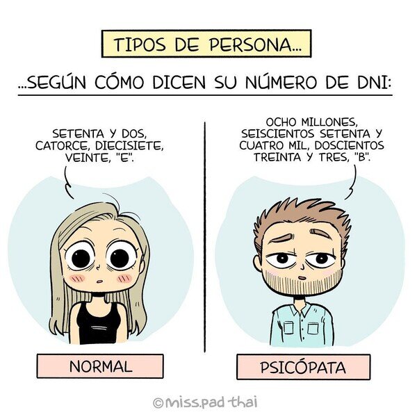 Otros - ¿Cómo dices tu DNI?