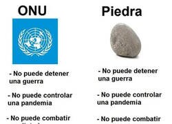 Enlace a ¿Qué es más útil?