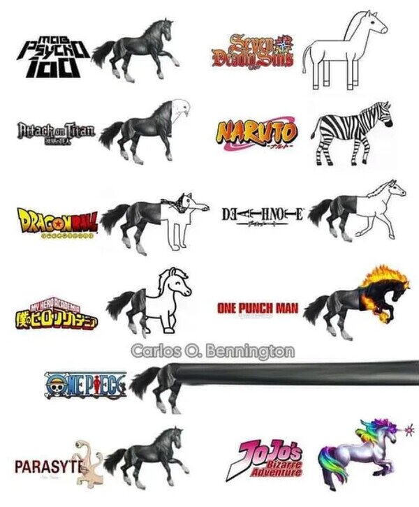 Meme_otros - Si los animes fueran caballos