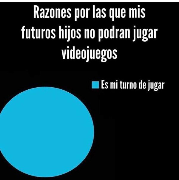 turno,jugar,videojuegos,hijos