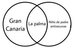 Enlace a Unos no es culpa suya, pero los otros...