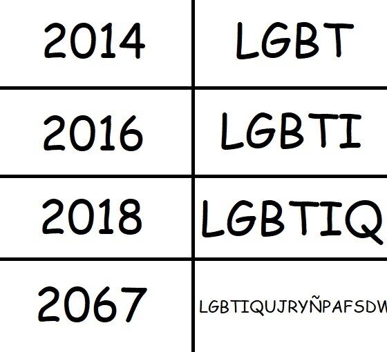 Otros - A este paso estarán todas las letras menos la H de Hetero
