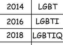 Enlace a A este paso estarán todas las letras menos la H de Hetero