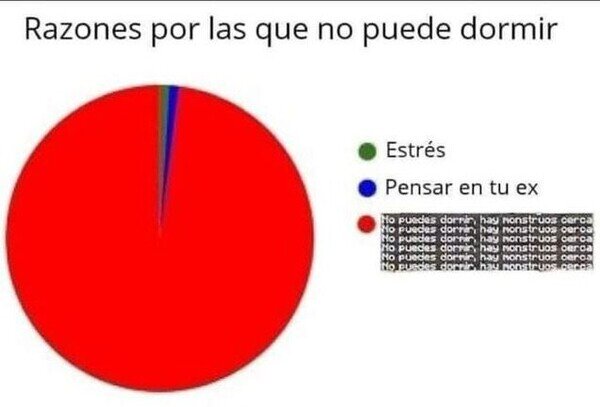 Otros - No puedo dormir No puedo dormir No puedo dormir No puedo dormir No puedo dormir