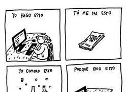 Enlace a Ciclo autodestructivo