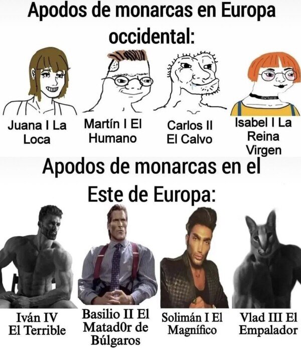 Otros - Los nombres de los monarcas europeos
