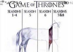 Enlace a ¿Estáis de acuerdo?