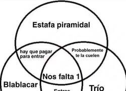 Enlace a Cuando falta 1