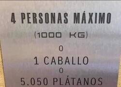 Enlace a Unidades de peso vistas en un ascensor