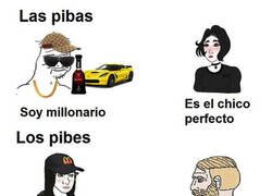 Enlace a Diferente concepto de perfección