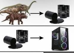 Enlace a Ahora disfrutamos de los dinosaurios así