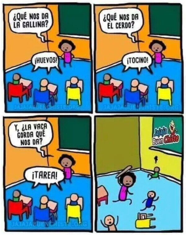 Meme_otros - ¿Para qué pregunta?