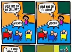 Enlace a ¿Para qué pregunta?