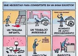 Enlace a Lo que necesitas para ser un buen escritor