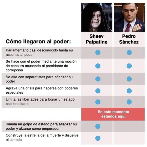 Otros - ¿Cuál es más malvado?